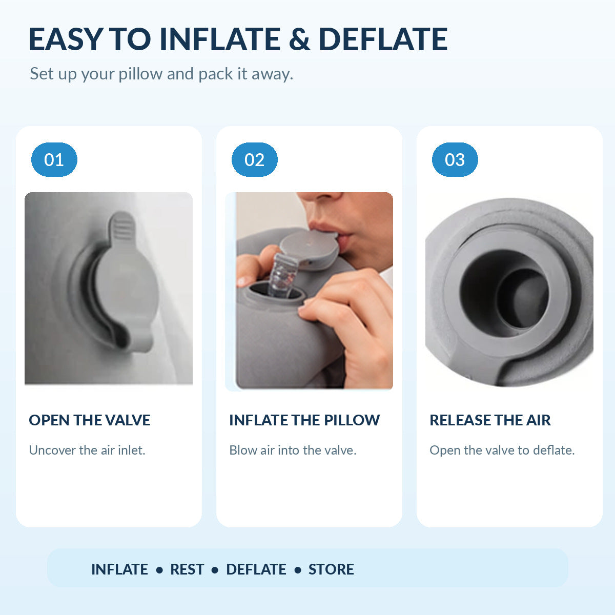 Three illustrated steps showing the inflatable pillow valve being opened, inflated, and deflated