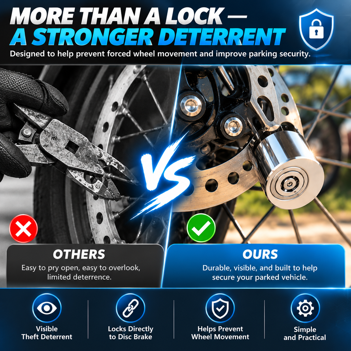 Heavy-Duty Disc Brake Lock – Anti-Theft Security Lock for Motorcycles, E-Bikes & Bicycles