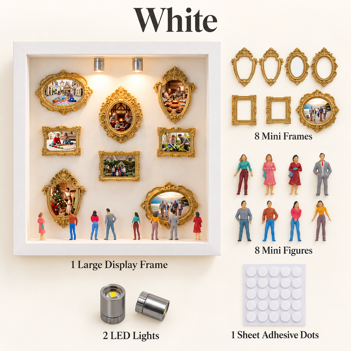 Miniature Memory Gallery DIY Kit