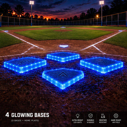 Night‑Time Softball Playing Set