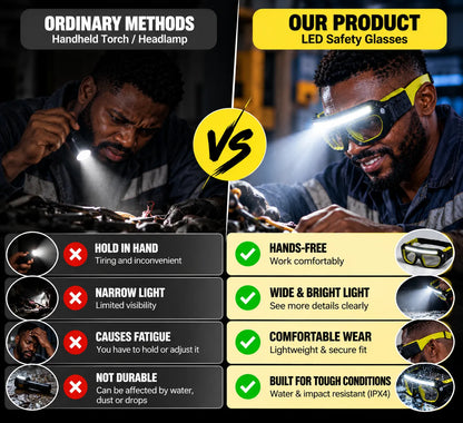 Hands-Free Vision LED Work Light Glasses