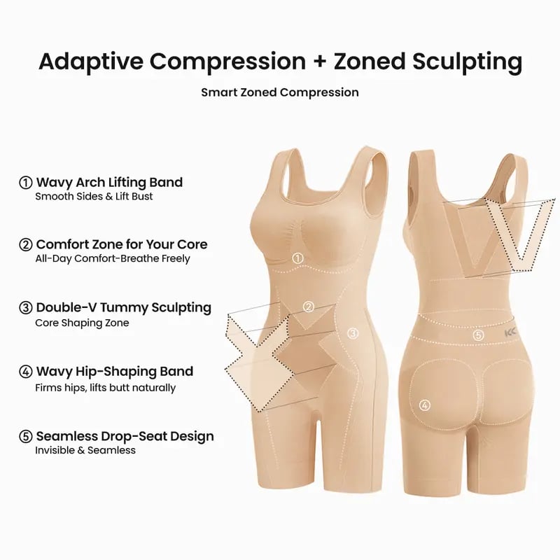 ✨ Full Body Sculpting Bodysuit | Back Support & Hip Lift, Inclusive Sizing S–3XL