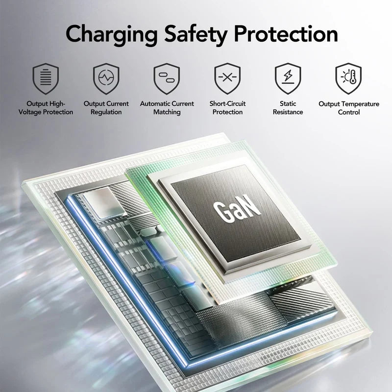 🛡️Global Travel Charger (70W, 3-Port, GaN, Integrated Rotary Plug)