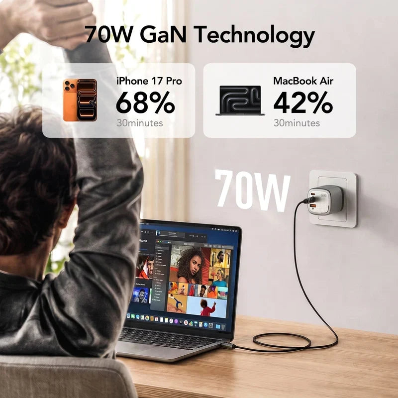 🛡️Global Travel Charger (70W, 3-Port, GaN, Integrated Rotary Plug)