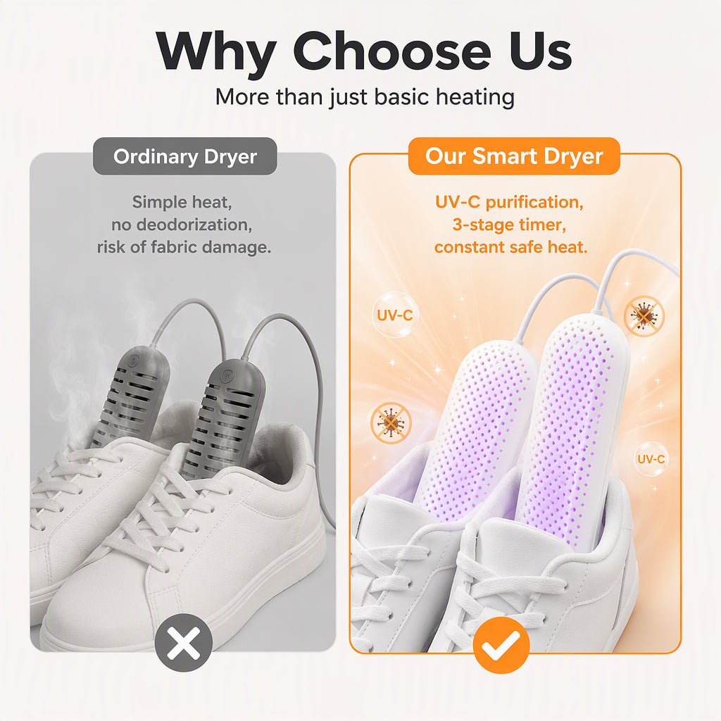 Portable Electric Shoe Dryer with Adjustable Timer