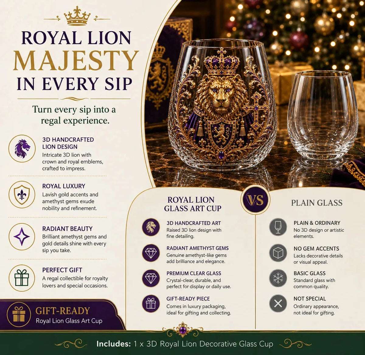 Royal Lion glass compared with ordinary glassware